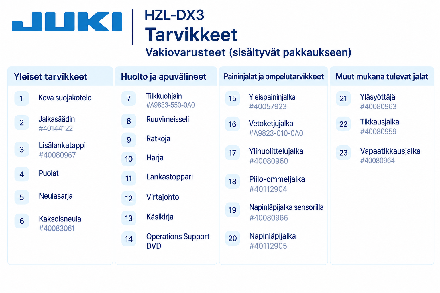 JUKI HZL-DX3 - Image 2