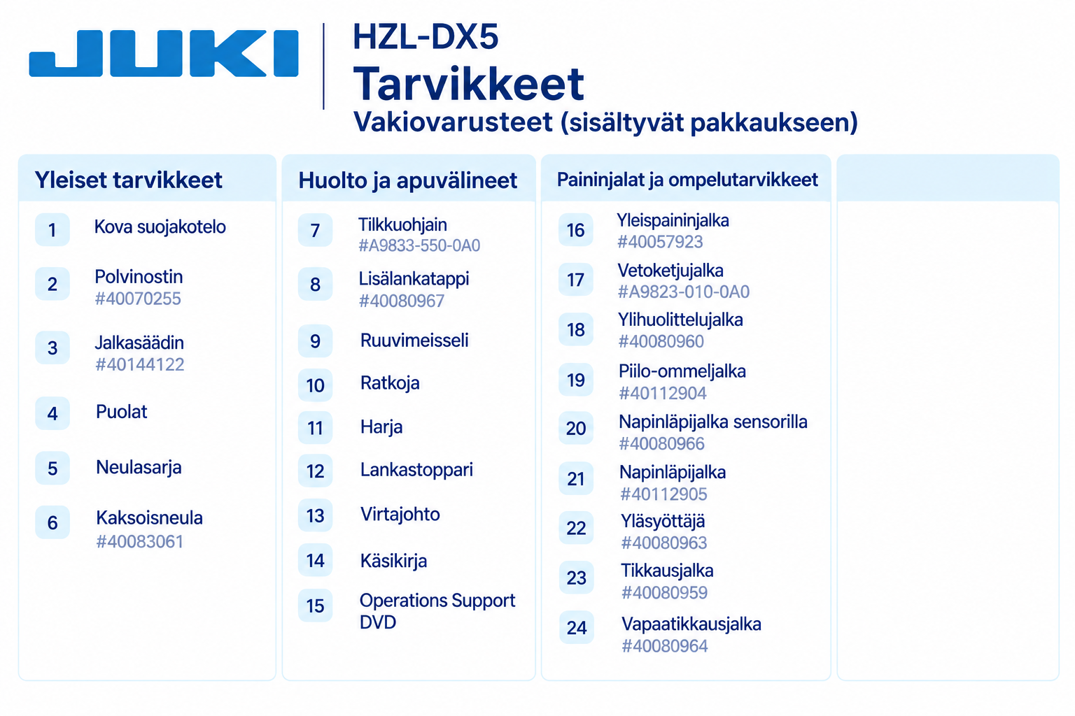 JUKI HZL-DX5 - Image 2
