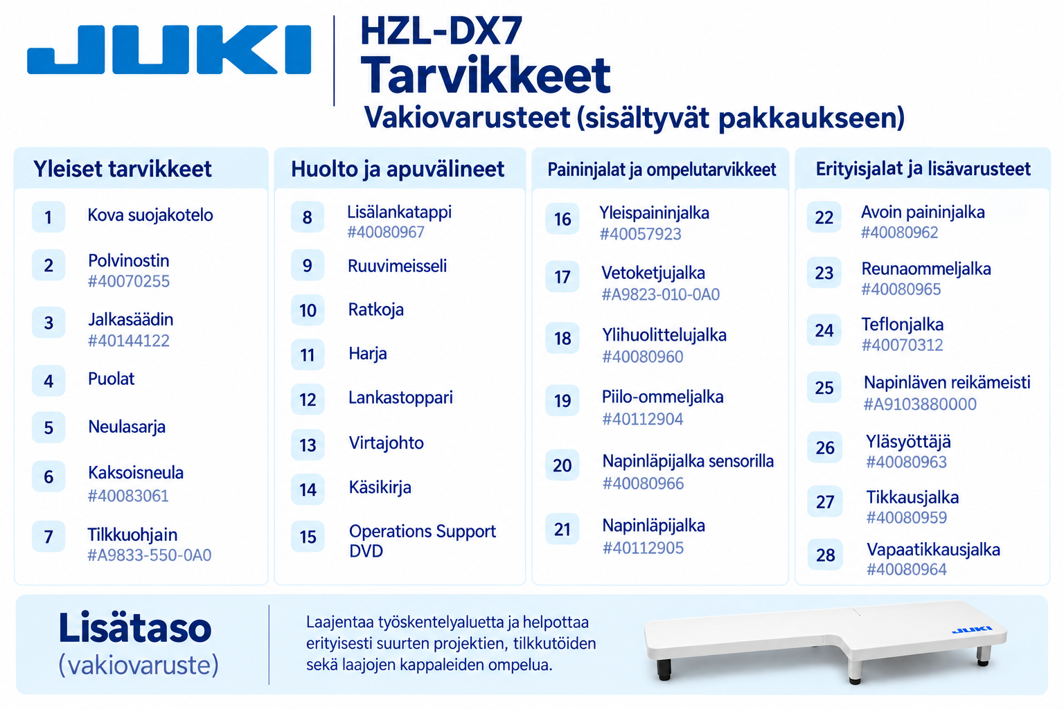 JUKI HZL-DX7 - Image 3
